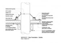 Pipe Penetration - Dektite